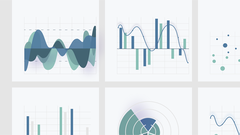 Base-chart shapes for compositions