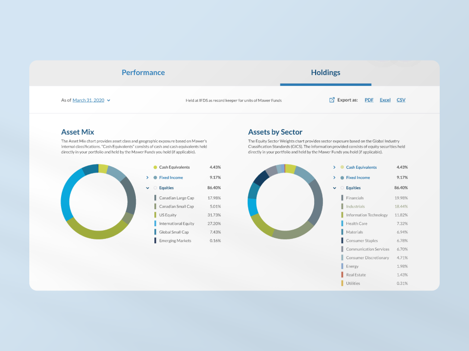 Holdings page