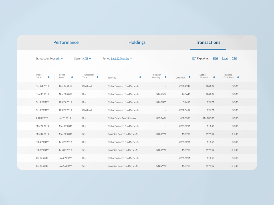 Transactions page